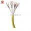 PVC insulated sheath Control Cable