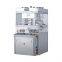 Pill Making Equipment