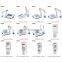NANBEI Laboratory drinking water analyzer portable benchtop multi-parameter water quality meter price