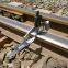 Digital Rail Head Wear Gauge