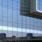 nanshan AKLU Full glass curtain wall aluminum alloy profile