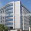 High-quality Aluminum Composite Panel for Facade
