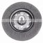 Exporter Rotary Cutter Wheel