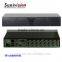 support 3G wifi h 264 16 channel dvr card