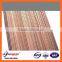 copper brazing material