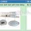 Access Control System