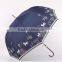 23 Inch Stick Crook Handle Silk Print Lady Umbrellas