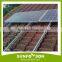 Easy Installation Pitched Roof Solar Panel Mounting System