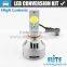 12V car led headlight assembly H7, H8, H9, H11 kit 50W 3200LM 6500K bulb base in stock