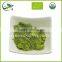 Spring Natural Health Benefit Matcha Green Tea