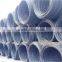 Best Price Flexible Sae1008/Sae1006 wire rod