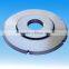 perforated tissue blade in Paper Processing