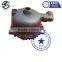 chemical pumps