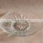 Glass plate/Glass dinner plates/wholesale clear glass plates