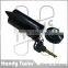 Sprinkler Key Hider