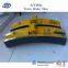 Manufacturer of Railway Brake Pad In China/The Lowest Price for Railway Brake Pad/The Lowest Price for Railway Brake Pad