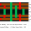 6 Layer HDI PCB With Impedance Control