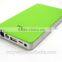 Trulyway TP17 6000mAh emergency car partner