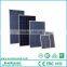Everexceed poly 250W solar panel price with certificates of TUV/VDE/CE/IEC...