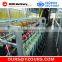 Electrocoating, ED Coating