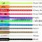 2015 Custom printed door entry PVC vinyl wristband/bracelet                        
                                                Quality Choice