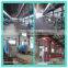 Good Quality Chrome Alloy Casting Steel Bar for Mining
