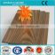 new technology building materials aluminum laminated material