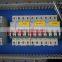 PVC marble sheet extrusion line/plastic machinery/extruder