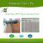 Manufacture supply Fireproof PVC clading with best price PVC Panel