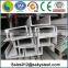 welded stainless steel channel bar