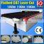 CO2 RF Laser Cutting Machine for Filter Cloth (CO2 RF Laser Warranty 24 Months)