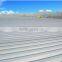 Hot new product classical Australia roofing system steel roof panel