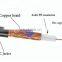 Great flexibility heat resistance micro 75 ohm leaky rf coaxial cable rg59