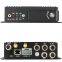 4 CH 1080P Dual SD Card GPS 4G WiFi Mdvr 4 CH CCTV Vehicle System Truck Mdvr