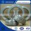  china factory 410 stainless steel nail wire