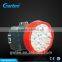 long distance hunting rechargeable headlight GT-8606