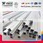 pressure rating schedule 80 square black steel pipe