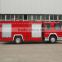china supplier 2015 new products fire fighting truck for sale