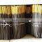 Machine Incense stick high counting