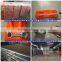 durable welded wire mesh fence