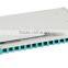rack mount odf