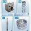 Good quality Hydraulic Breaker Spare Parts seal kits/piston/chisel and so on