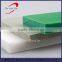 Rigid PVC sheet/rigid PVC board/Promotional usage cardboard