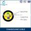 G652 Single mode GJPFJV indoor stranded optic cable