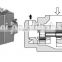 Yuken pv2r series PV2R12/13/23 rotary vane pump with high pressure