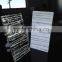 Water-proof high glossy acrylic faced mdf /plywood for furniture or cabinet