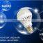 2015 New High Quality Cheap led sensor light 3w 5w 7w indoor led motion sensor light