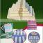 Ice Cream Stick Making Machine,CE Certificate