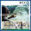 Adhesive Solar Film Coating Machinery
