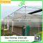 Professional Greenhouse Shade Green House Design